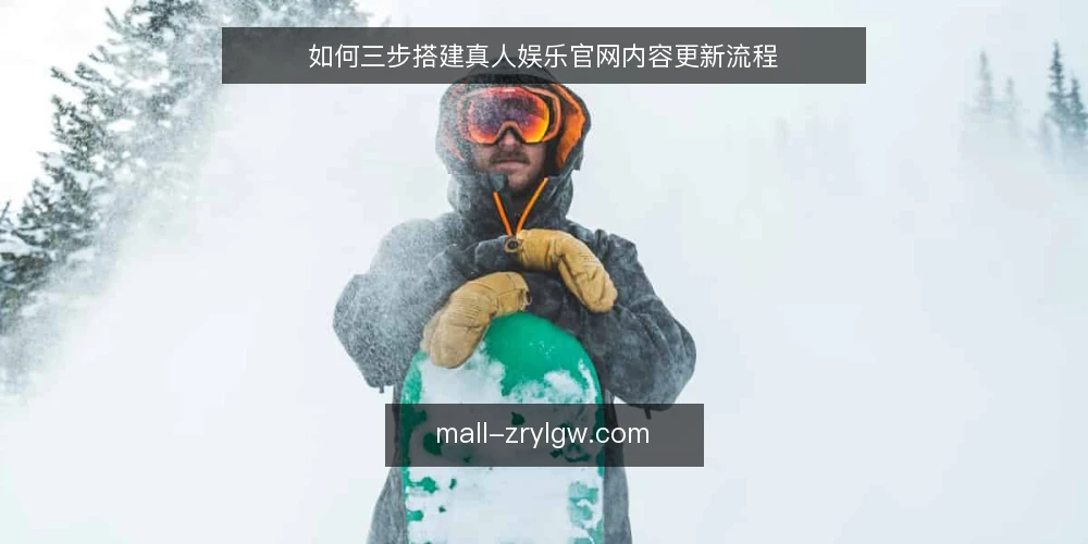 如何三步搭建真人娱乐官网内容更新流程 — 准备：明确更新目标与责任分工 配图