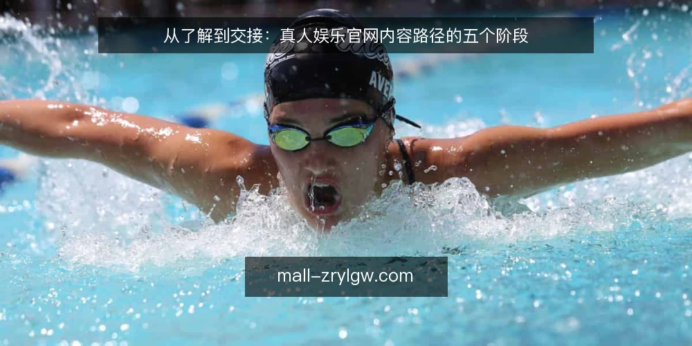 从了解到交接：真人娱乐官网内容路径的五个阶段 — 先摸清现状：内容基线盘点 配图